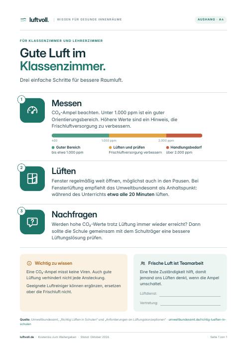 Vorschau: Gute Luft im Klassenzimmer